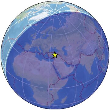 global