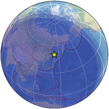 Global view