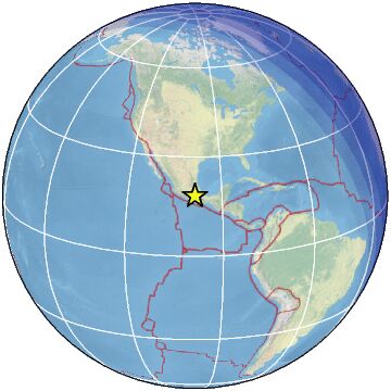 Global view