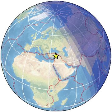 Global view