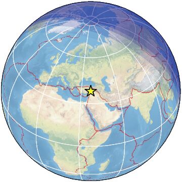 Global view