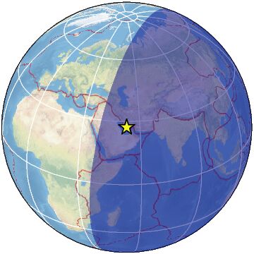 Global view