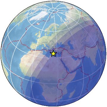 Global view