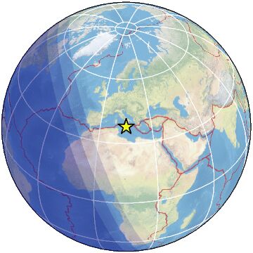 Global view