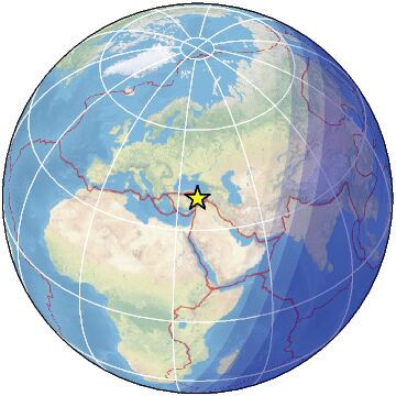 Global view