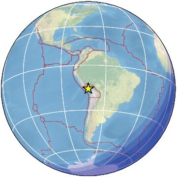 Global view