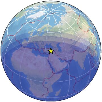 Global view