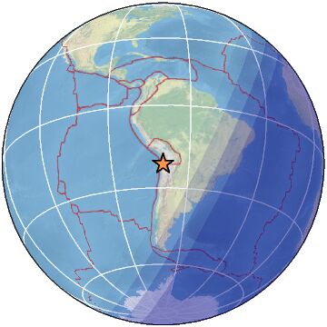 Global view