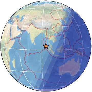 Global view
