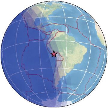 Global view