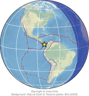 Global view