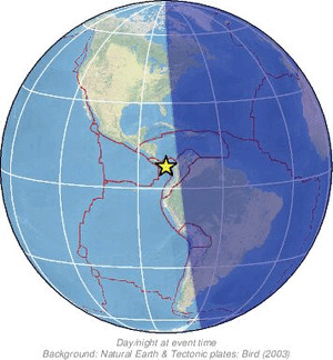 Global view