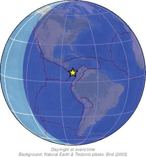 Global view