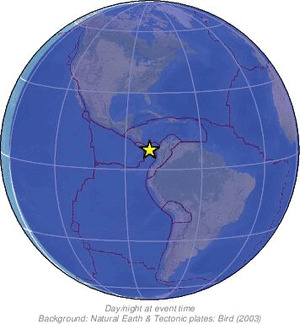Global view