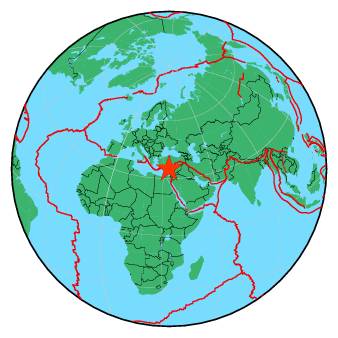Global view
