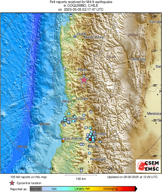 intensity map