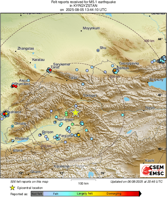 intensity map