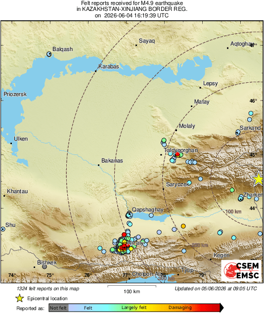 intensity map