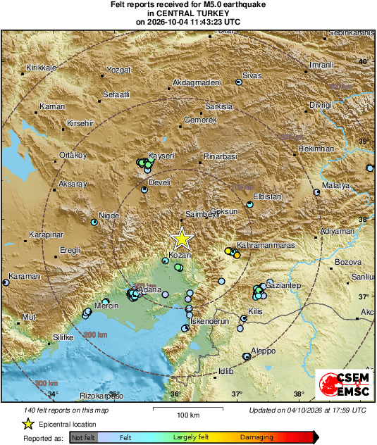 intensity map