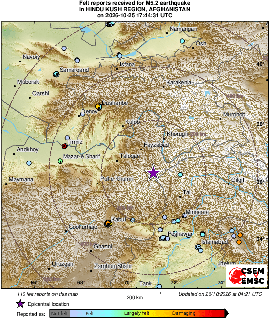 intensity map